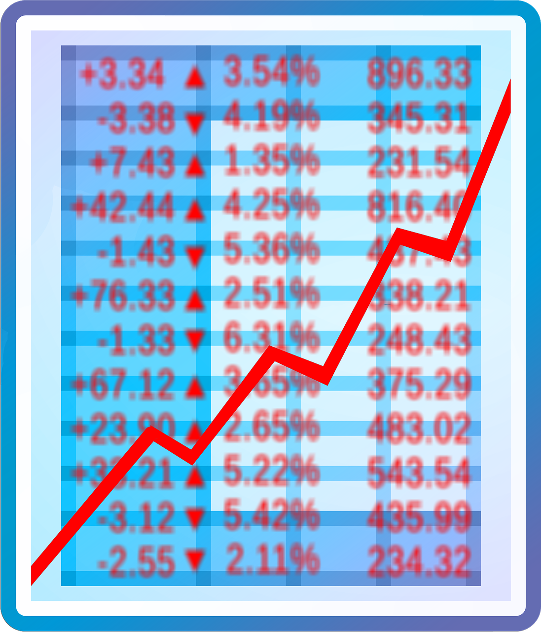 全球股票指数，揭示全球经济走势的晴雨表