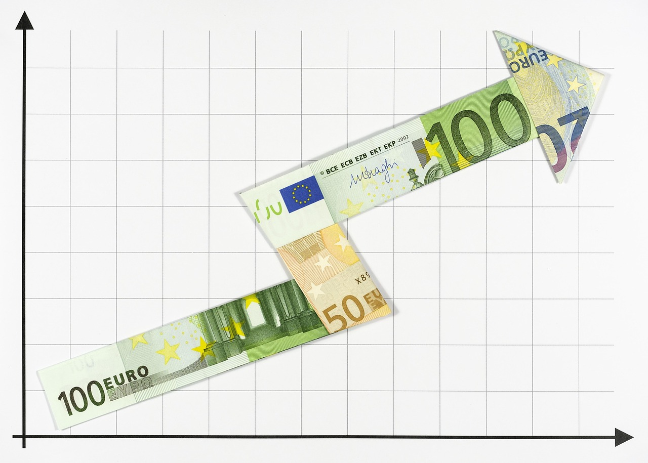 最新金价走势及其分析